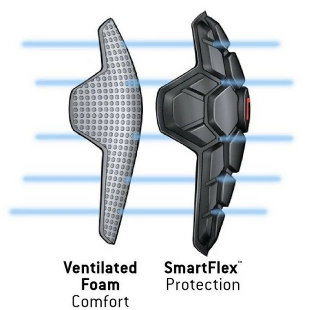 Coudières G-Form Pro-X3 2 Coudières G-Form Pro-X3 – Image 2