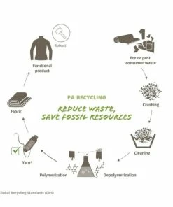 Cuissard Vaude SQlab LesSeam - Noir 9 Cuissard Vaude SQlab LesSeam - Noir -Vélo de montagne Soldes cuissard vaude sqlab lesseam noir 4