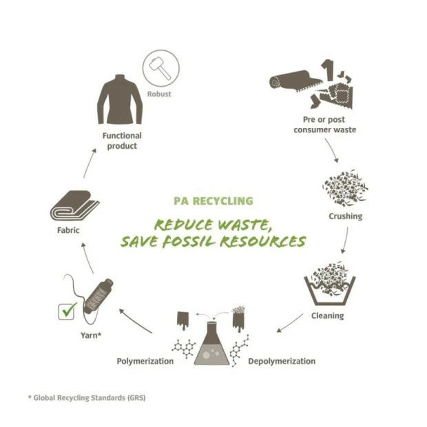 Cuissard Vaude SQlab LesSeam - Noir 5 Cuissard Vaude SQlab LesSeam - Noir – Image 5