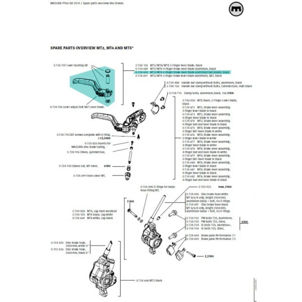 Levier De Frein Magura MT2/MT4 4 Doigts Avec Boule - 0724690 1 Levier De Frein Magura MT2/MT4 4 Doigts Avec Boule - 0724690