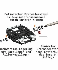 Pédales Plates Tatze MC-Air Axe Titane -Vélo de montagne Soldes pedales plates tatze mc air axe titane 3